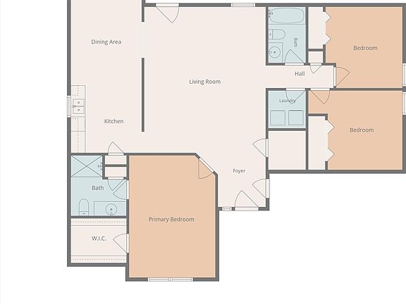 5th image of 3708 Panther Dr
