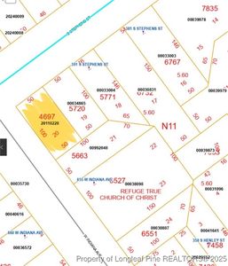 W Indiana Ave, Southern Pines, NC, 28387