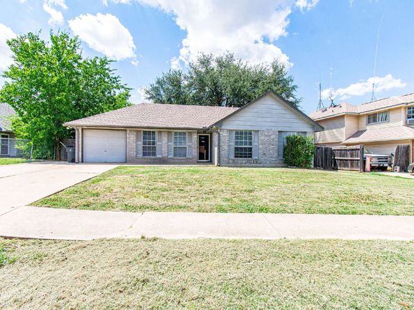2803 Willow Springs Rd