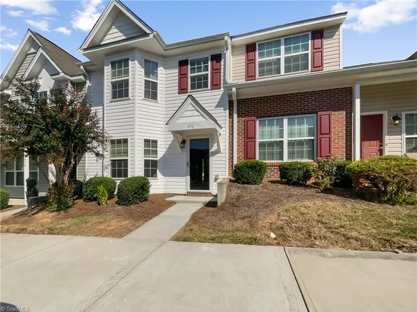 656 Grasswren Way, Greensboro, NC 27409