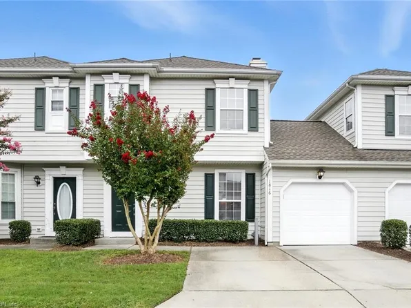 1816 Riddlesworth Dr, Virginia Beach, VA 23456