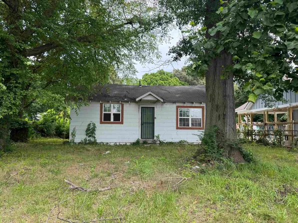 3088 Harvester Ln, Memphis, TN 38127