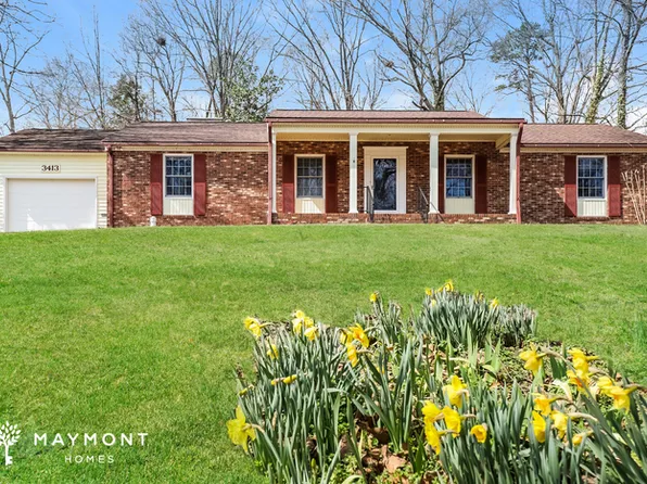 3413 Langdale Dr, High Point, NC 27265