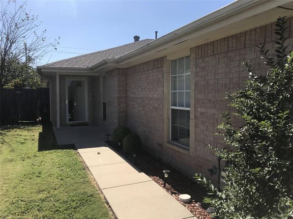 Duplex For Sale Abilene Tx