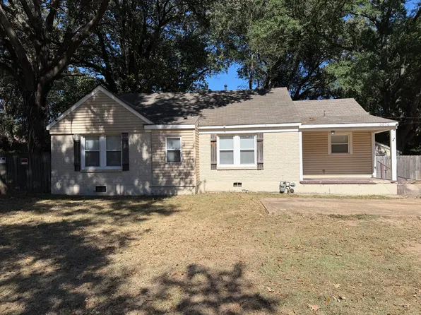 3070 Kimball Ave, Memphis, TN 38114