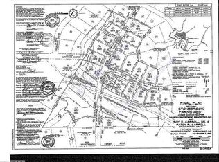3120 Brookforest Dr, Greensboro, NC 27406