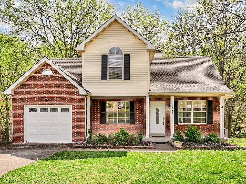 1st image of 1737 Broadripple Dr