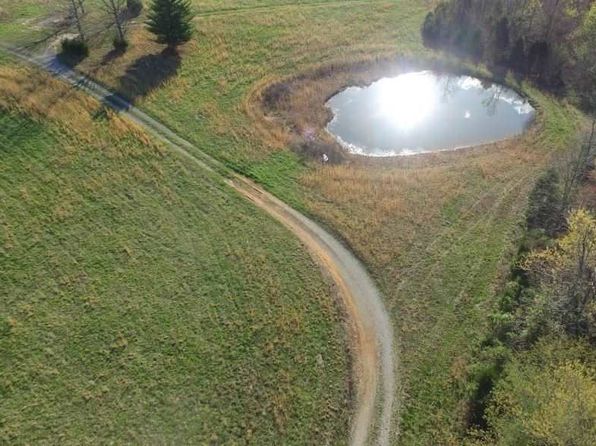 Land For Sale Near Bowling Green Kentucky