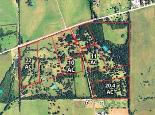 Rittenour Rd, Pike Road, AL 36064