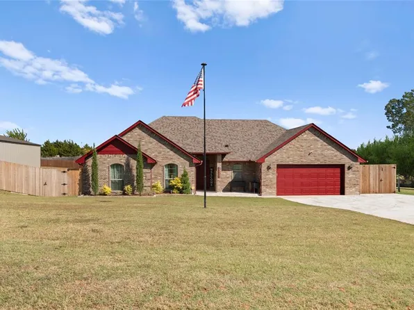 20888 Forest Hill Ct, Harrah, OK 73045