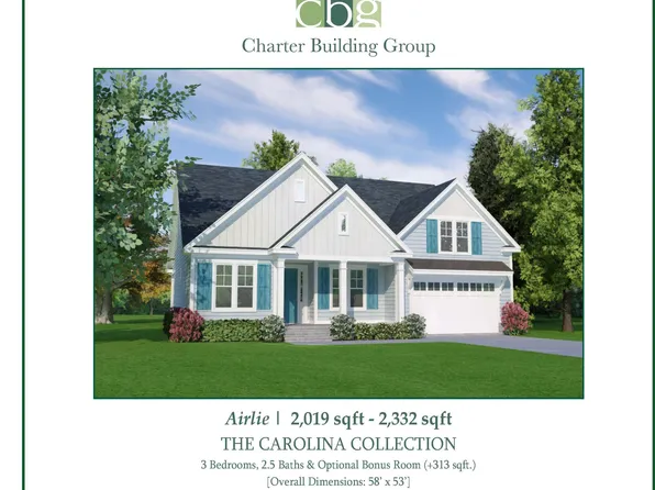 511 Edgerton Drive, Wilmington, NC 28412