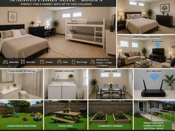 2412 E 12th St #3, Chattanooga, TN 37404