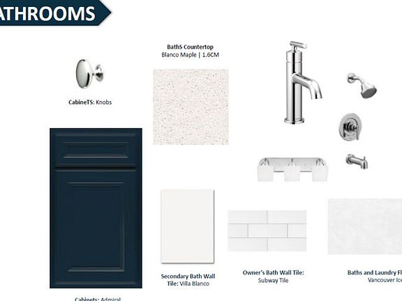 Contour Design Selections