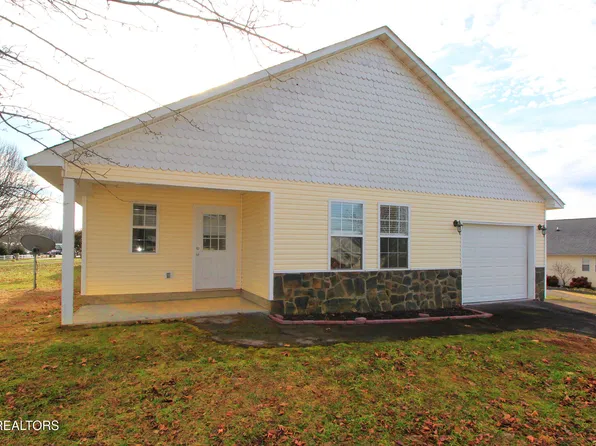 1505 Cypress View Ct, Sevierville, TN 37862