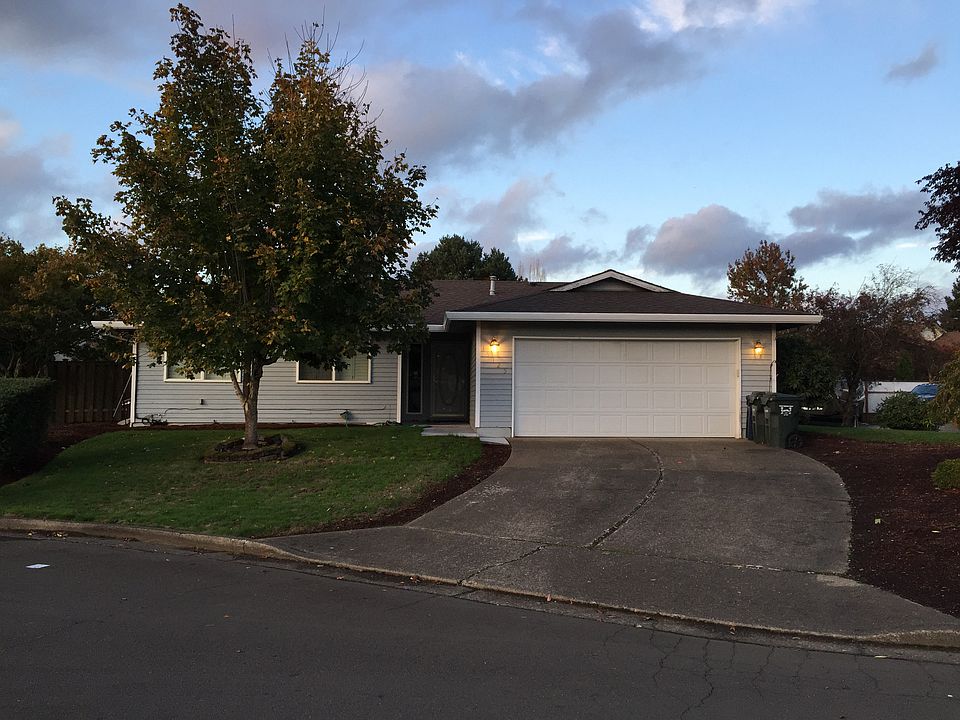 Front View facing south