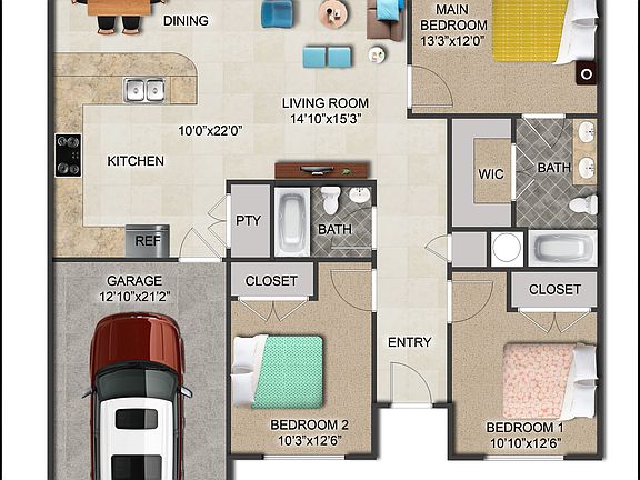 Property