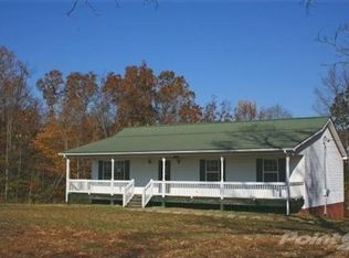 1182 Petty Rd, White Bluff, TN 37187