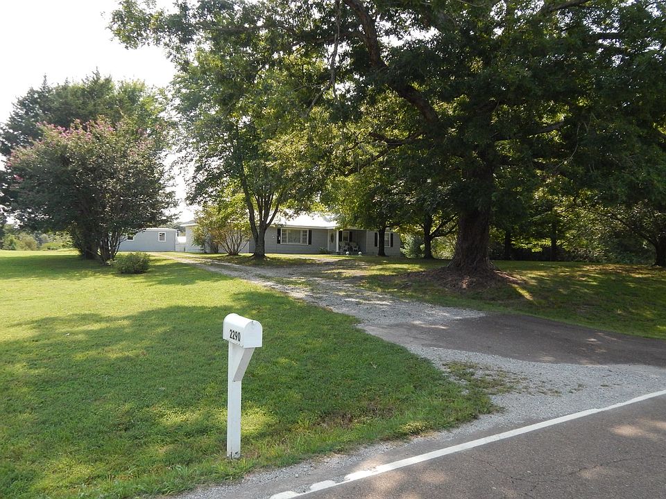1st image of 2290 Waynesboro Hwy