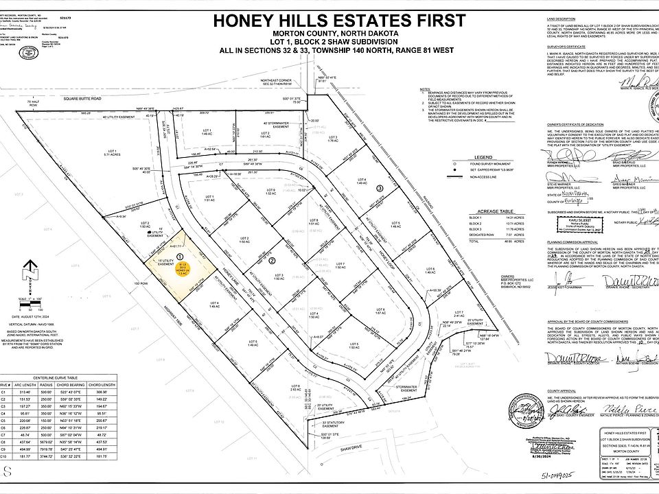 1st image of 3515 Honey Ln