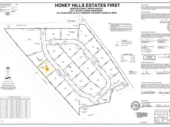 3515 Honey Ln, Mandan, ND 58554