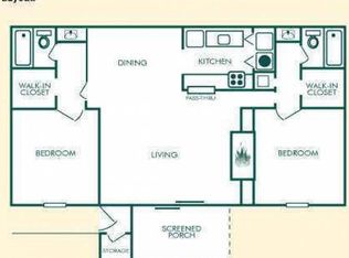 401 River Mill Cir, Roswell, GA 30075