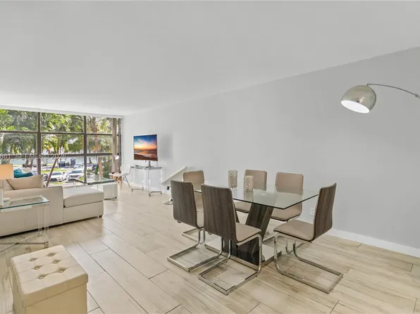 600 Parkview Dr APT 204, Hallandale Beach, FL 33009