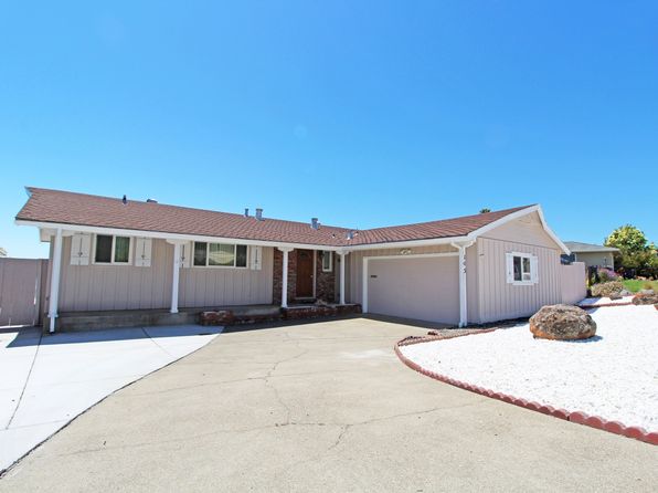 115 Rishell Dr