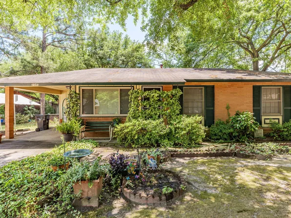 2040 Fernwood Circle, Augusta, GA