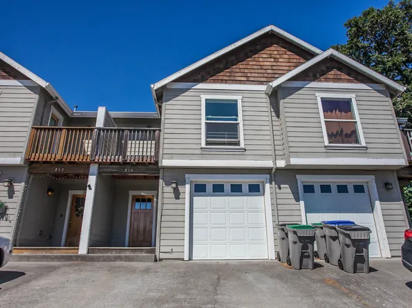 214 N 18th St, Hood River, OR 97031
