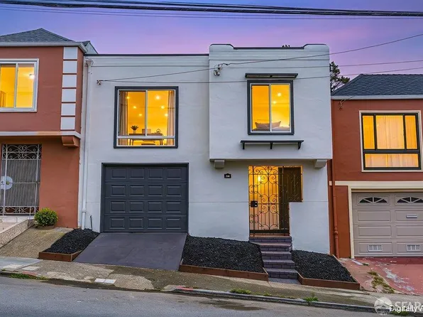 738 Plymouth Avenue, San Francisco, CA 94112