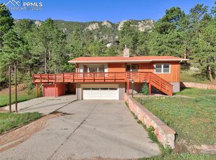10125 Chipita Park Rd, Cascade, CO 80809