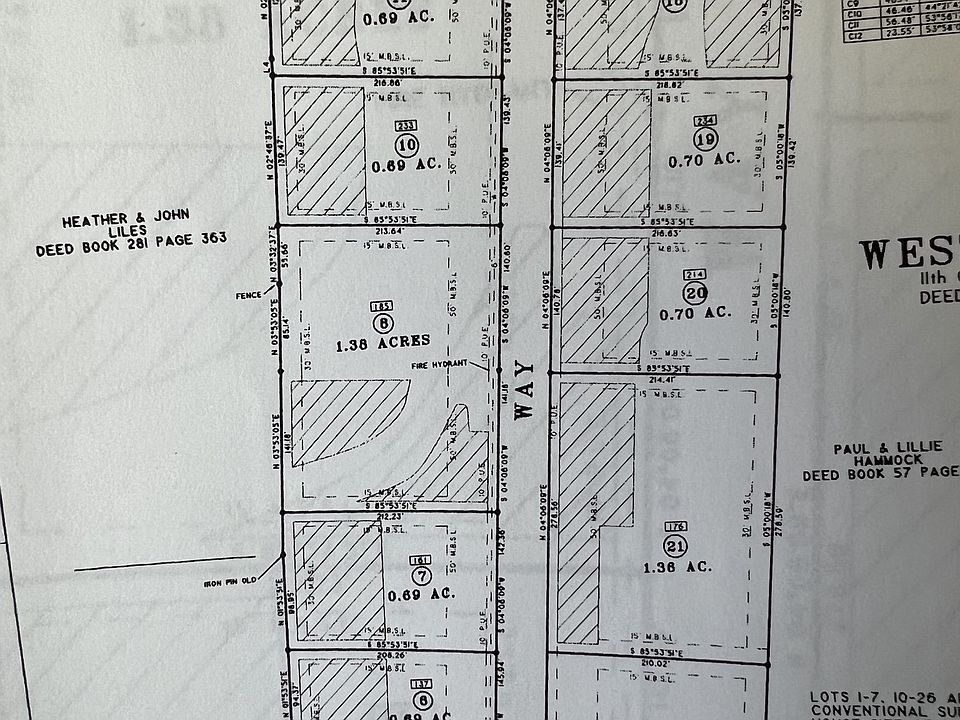 2nd image of 185 Haven Way