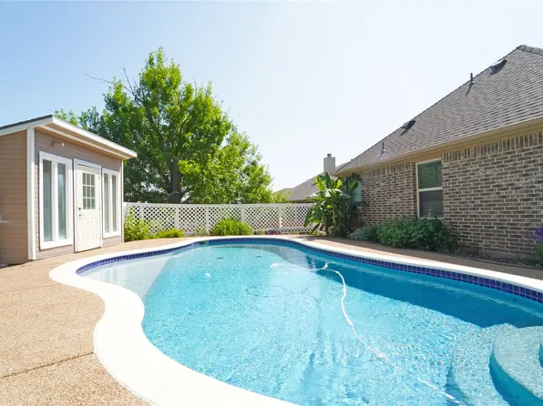 1901 Bay Laurel Dr, Weatherford, TX 76086