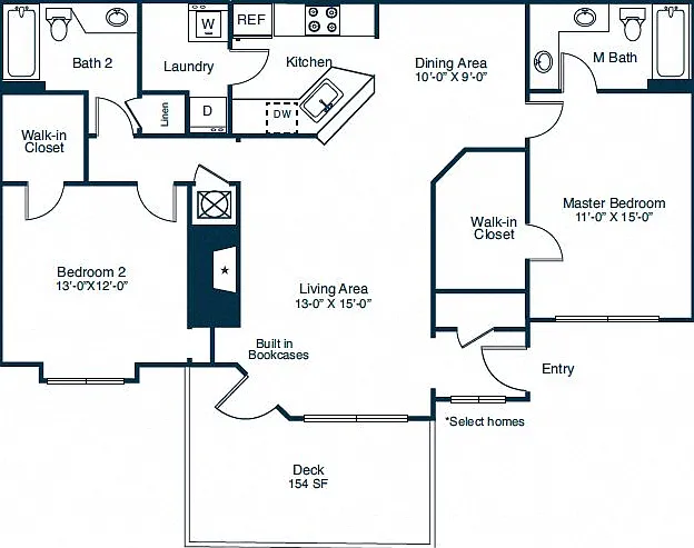 Elan at Mallard Creek Apartment Homes — Photo 97
