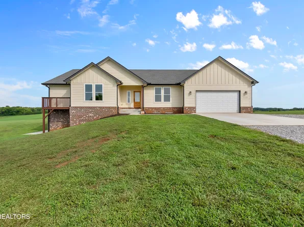1121 Frogpond Rd, Friendsville, TN 37737