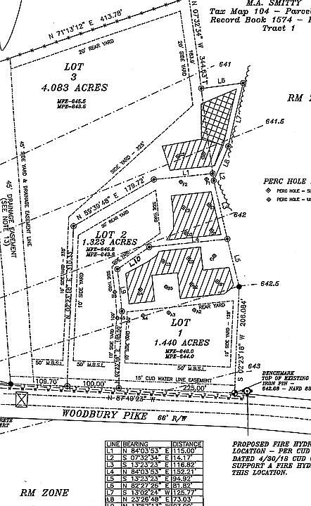 1st image of 5285 Woodbury Pike Lot 2