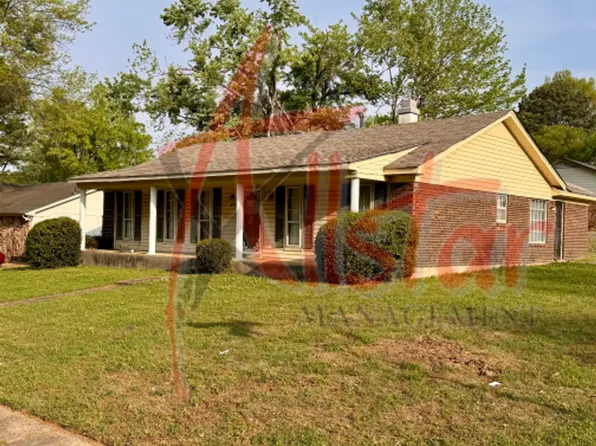 3084 Greenbranch Dr, Memphis, TN 38118