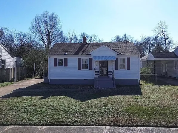 4395 Ferndale Rd, Memphis, TN 38122