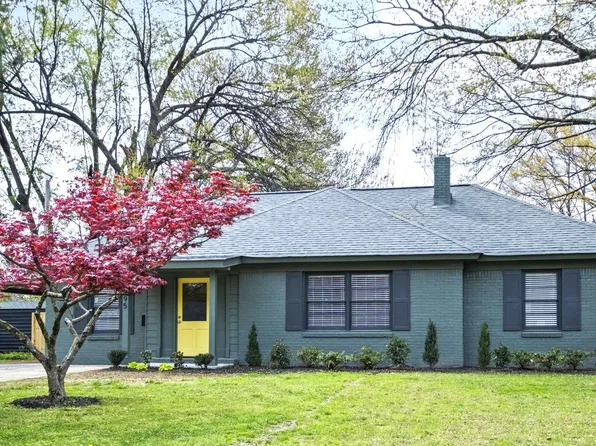 4995 Parkside Ave, Memphis, TN 38117