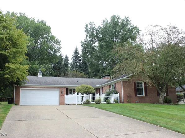 4212 Norman Ave NW, Canton, OH 44709