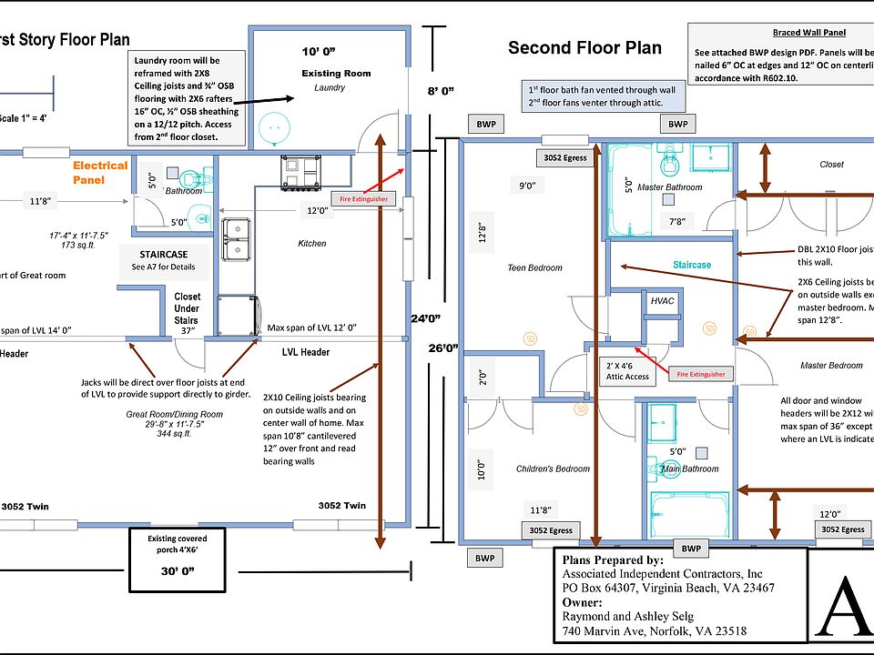 Layout.