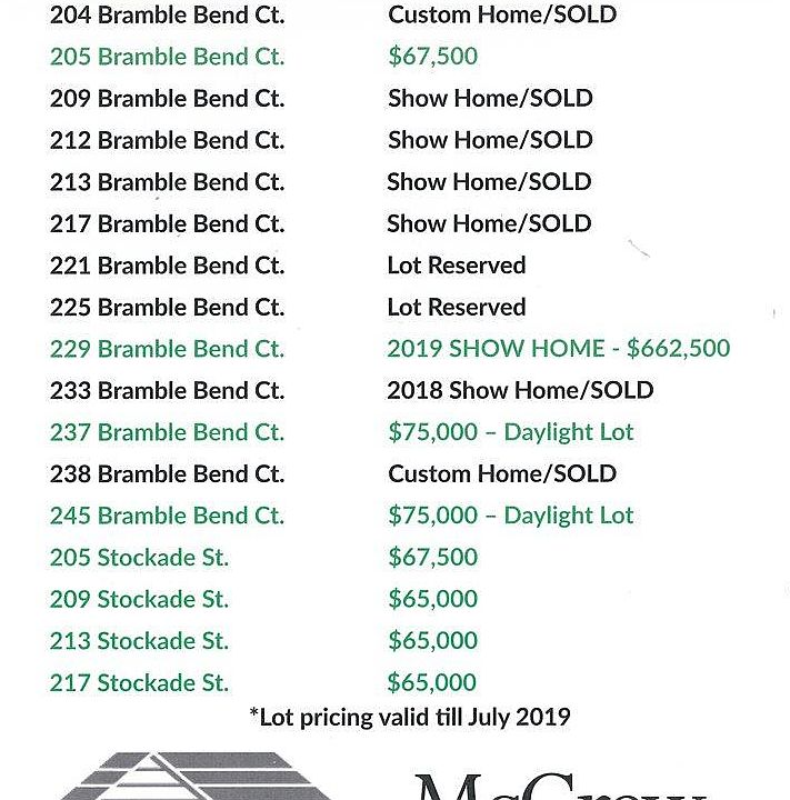 2nd image of 205 Stockade St