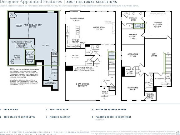 4th image of this home