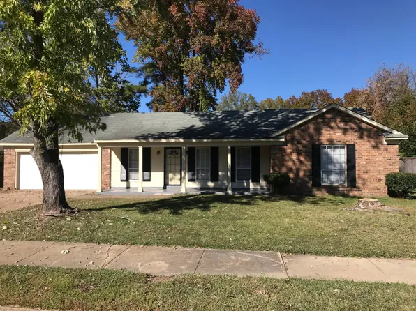 5300 Sunnyside Cv, Memphis, TN 38135