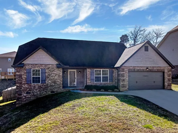 2412 Chimney Rock Ln, Knoxville, TN 37920