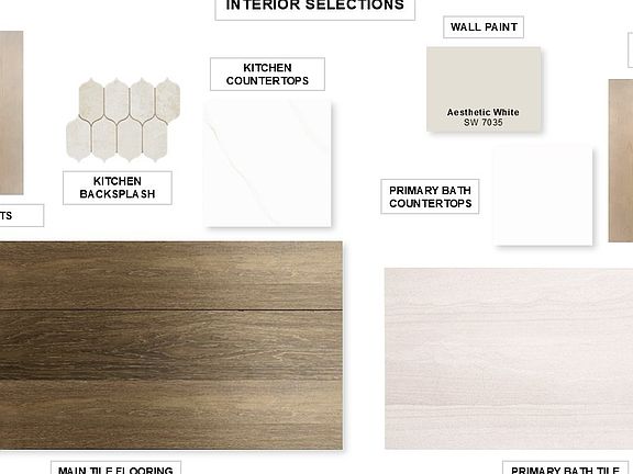 7th image of this home