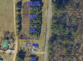 Inez Dr, Booneville, MS 38829