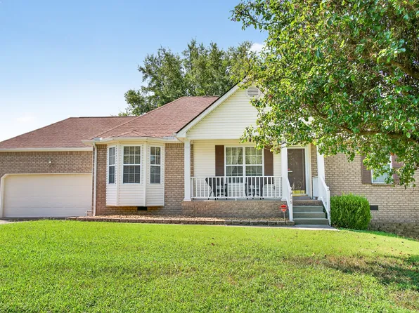 716 Veneta View Dr, Mount Juliet, TN 37122