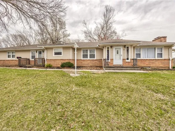 8507 E 87th St, Raytown, MO 64138