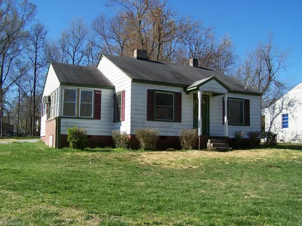 1510 Furlough Ave, High Point, NC 27260